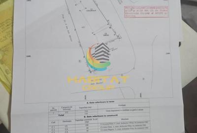 Teren de vanzare Piata Muncii ultracentral - 1