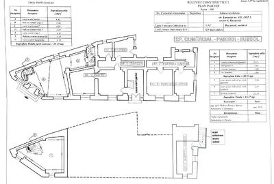 Proprietar spatiu comercial  pentru cabinete, birouri, cursuri, cafenea, magazin - 5
