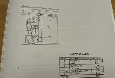 Garsonieră semidecomandată în Câmpia Libertății