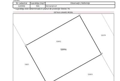 Cobeanca - Ogorului - Loturi 500 - 1100 mp - PRET DE LA 70E/MP - 12