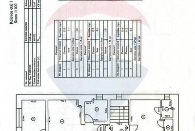 Hotel / Pensiune cu 14 camere/strada Tomis - 27