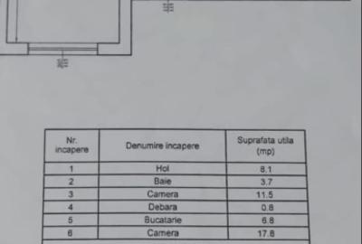 Apartament cu 2 camere decomandat, mobilat în Podu Roș
