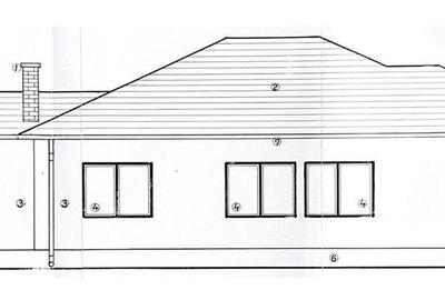 Investitie Teren Intravilan, Loc de casa proiect inclus, Iratosu Arad - 4