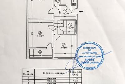 De vanzare 3 camere langa Pta Rahova - complet renovat, gata de mutare - 5