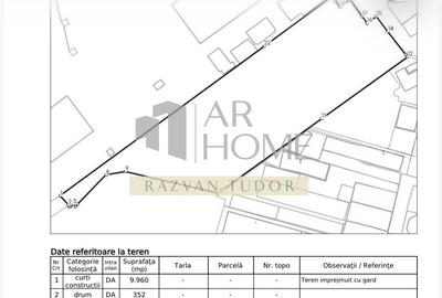 Teren intravilan 10418m2 , Ploiesti , zona nord - 1