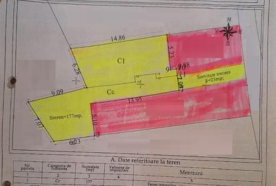 Vanzare teren 177mp Cotroceni pt constructie imobil(asociere cu teren de 217mp) - 1