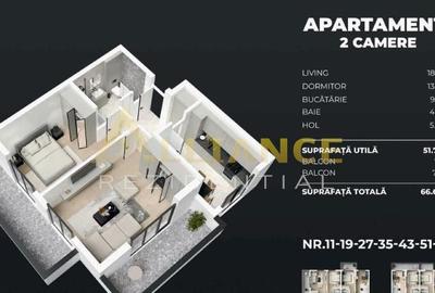 Apartament 2 camere | 67 mp | Direct Dezvoltator - 3