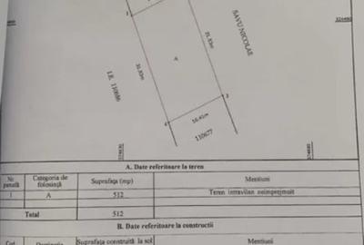 Teren Cartier Verde,Florilor Villa 4,Case Single langa Hatz Residence DorianPopa - 2