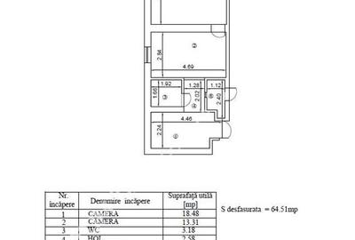 Apartament renovat cu 2 camere in zona Centrala din Sibiu - 7