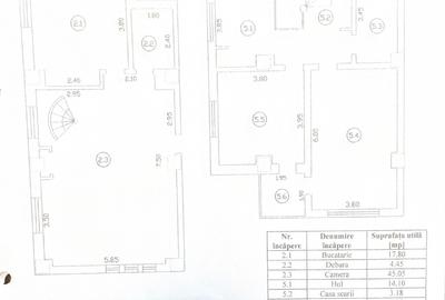 Apartament Duplex Exclusiv  P+1 in  Mamaia zona Vega  comion 0% - 7