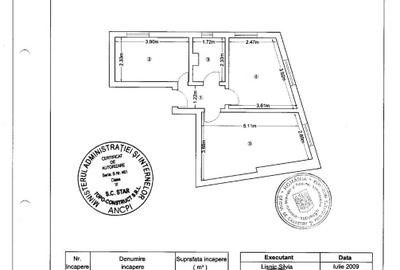 APARTAMENT 2 CAMERE | SALA PALATULUI–CIȘMIGIU | PRIMA INCHIRIERE | PET-FRIENDLY - 15