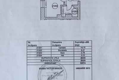 Centrală proprie - Bulevardul Nicolae Grigorescu - Lidl - pasaj - 14