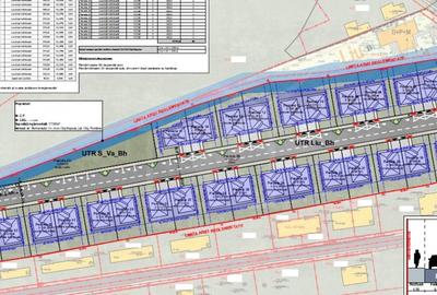 Teren Construcții intravilan de 8000 mp, în Borhanci