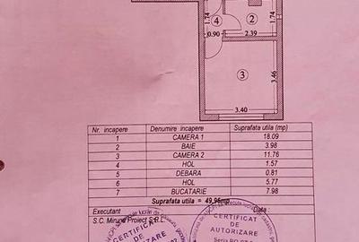 2 camere decomandat ultracentral Năvodari – parter – lângă piață - 12