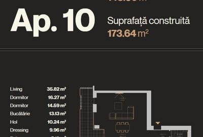 Iancu Nicolae | Apartament 3 camere 143 mp- Imobil Boutique | Predare Septembrie - 2