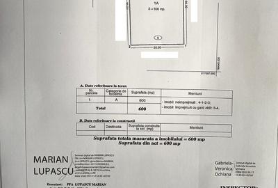 Teren de vânzare – Mamaia Nord 200 m de plajă zona Uzina de Pizza 200000 € - 2