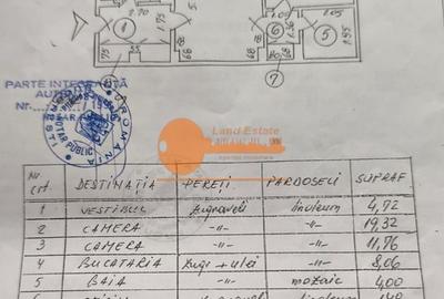 Apartament 2 camere – Confort 1 – 55 mp – Rahova - 1