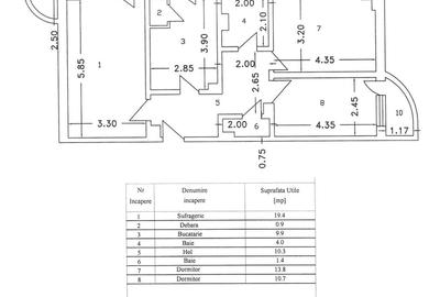 Apartament 3 camere, etaj 7, decomandat, zona TRAIAN - BCR; - 9