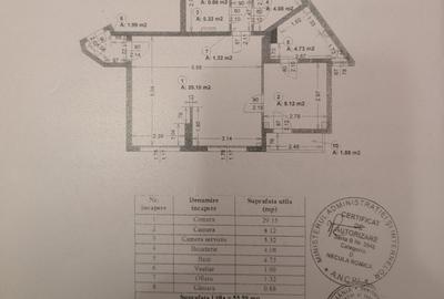 Apartament 3 camere Cismigiu-Schitu Magureanu - 14
