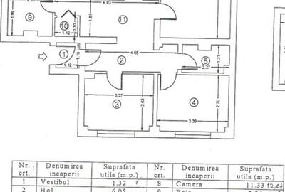 Apartament 4 camere | Ultracentral - Bd. Magheru, Balcescu | Bloc 1983 - 11