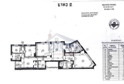 Vila Cotroceni langa Spitalul Universitar - 14