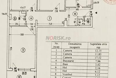3 CAMERE Premium I 75 MP I TITULESCU I RENOVAT I Design Modern I 0% Comision - 19