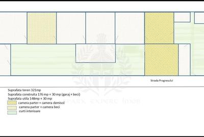 CASA 7 CAMERE // BOBALNA //  2 CURTI - 1