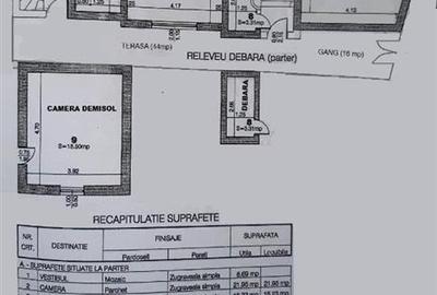 Apartament  2 camere parter/P+2  etaje, zona Calea Victoriei - 8