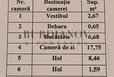 Apartament cu 3 camere de închiriat pentru 2 persoane - Metrou Titan - 3