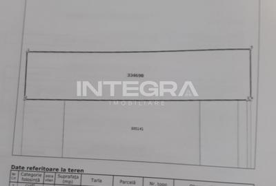 Inchiriez Spatiu Comercial  10 Parcari | Strada Principala | Cluj-Napoca - 3