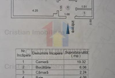 Ap 1 cam zona Buzaului Conf 1 decomandat SPATIOS Totul Nou!!! - 2