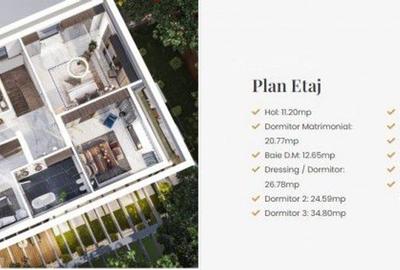 Unicat Greenhouse exclusivista - smarthome - Scoala Americana - Padurea Baneasa - 7