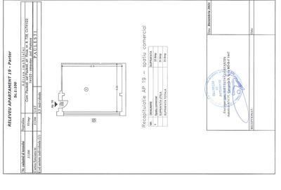 ClisHouse Real Estate & Investment - ZONA PIATA ANTON - SPATIU COMERCIAL