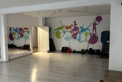 Spațiu comercial , parter, 400 mp , zona Baciu - 5