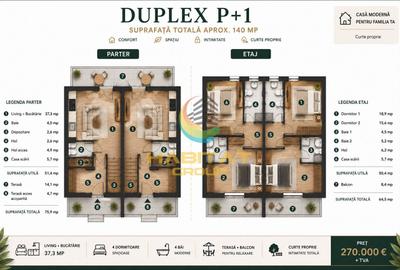 Vânzare Casa | DUPLEX 140 mp | Popești Leordeni | Strada Astrelor - 2