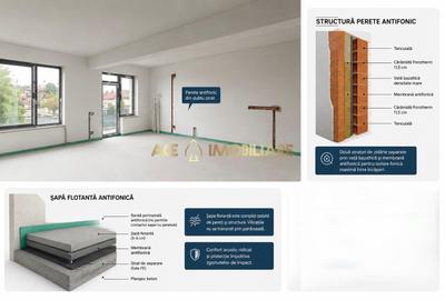 3 Camere | COMISION 0 | TVA INCLUS | Theodor Pallady |  Centrala | Parcare - 9