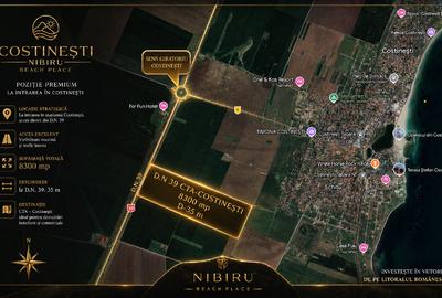 Teren 8.300 mp DN39 Costinești | 35m Deschidere | Investiție Turistică - 1