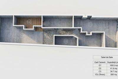 De vanzare teren intravilan central in Ploiesti /Oportunitate investitionala - 1