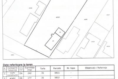 Teren intravilan-constructii | 901 mp |  Stefanestii de Jos – Strada Violetelor - 8