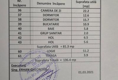 Apartament nou 3 camere ( posibilitate 4 prin recompartimentare ) Drumul Taberei - 10