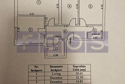 VANZARE 3 CAMERE -DECOMANDAT - PARCARE -Aparatorii Patriei - 14
