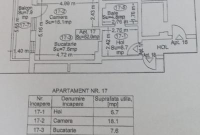Apartament 2 camere 52mp + 2 balcone 15mp etaj 2/4 in Sannicoara complex Estimo - 16