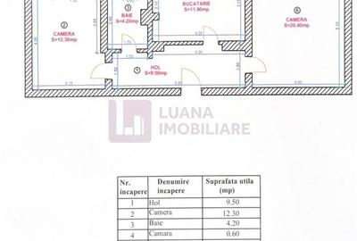 Apartament 2 camere de vanzare | decomandat | strada Lunga | pivnita | video - 8