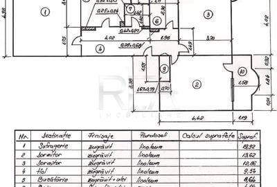 3 camere, 5/8, bloc 1986, 83mp-Rahova-Dumbrava Noua - 8