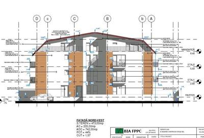 Teren cu autorizatie de construire P+2+M - zona Colentina - 2