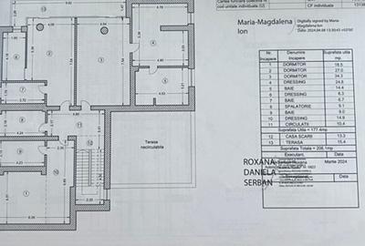 Oportunitate Residence 5 Luxury Villas\ - 22