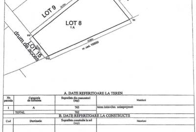 Paradisul Verde -loturi disponibile 68/0/762mp sau 2800mp - 5