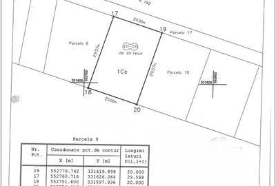Teren intravilan, 610 mp, front 23 m, utilitati | Str. Teius - Rahova - 9