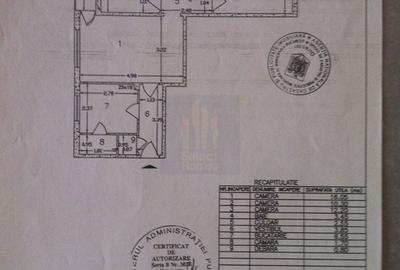 Apartament Renovat 3 Camere de Vanzare *Dorobanti-Capitale* - 9