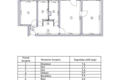 Doraly Mall Apartament 3 camere confort 2 - 3